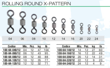 ROLLING ROUND X-PATTERN TRABUCCO