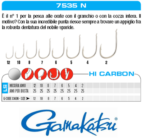 GAMAKATSU LS-3340 7535N